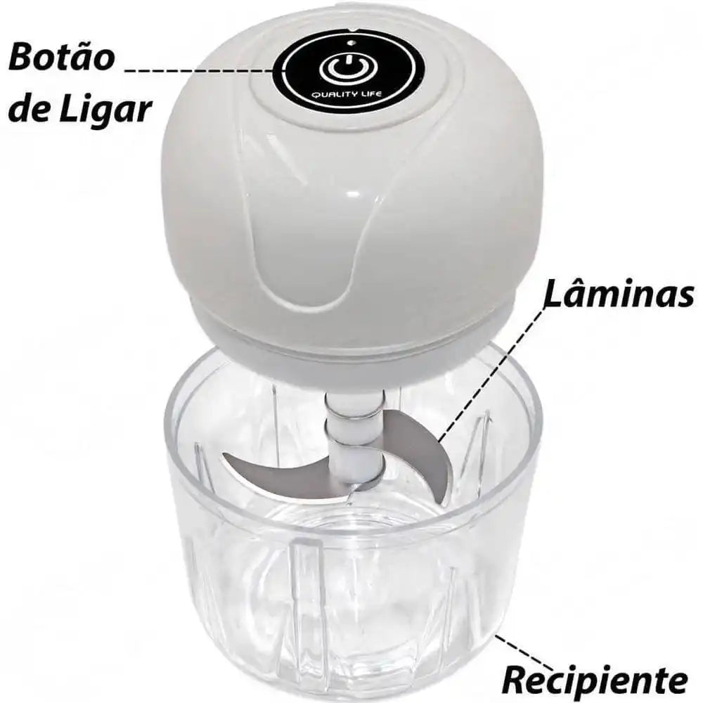 ChopMate Mini – USB Food Chopper 250ml