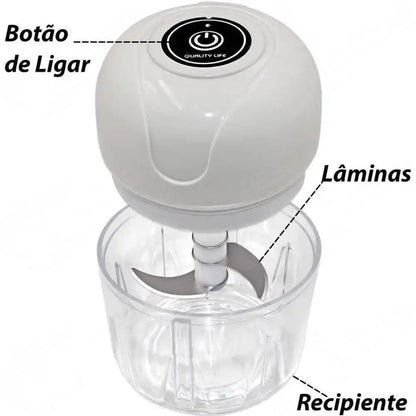 ChopMate Mini – USB Food Chopper 250ml