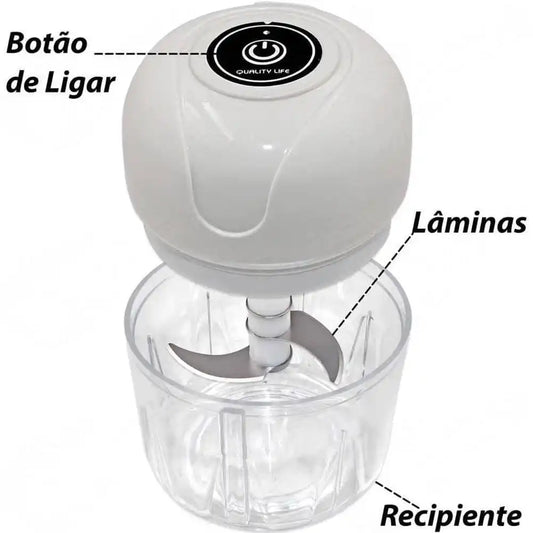 ChopMate Mini – USB Food Chopper 250ml