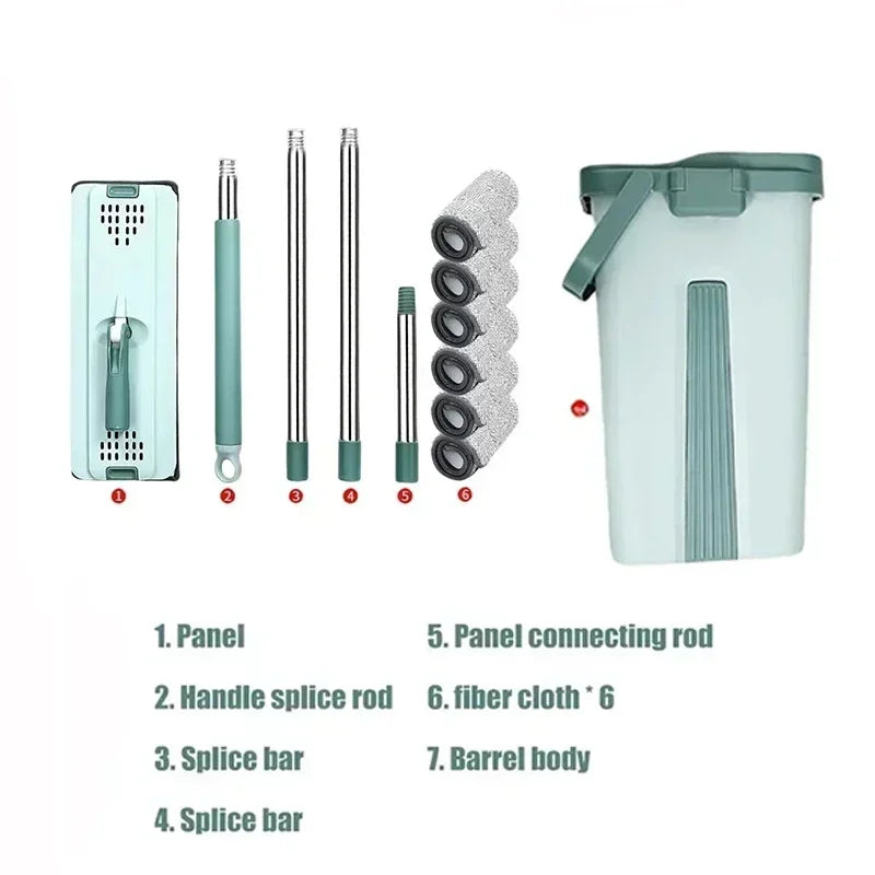 SwiftMop Pro – Flat Squeeze Cleaning Kit for All Floors