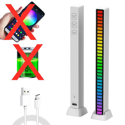 LumiBeat RGB Ambient Light – Music Sync for Car, TV & Gaming Setup