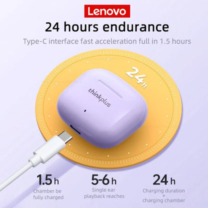Lenovo LP40 Pro True Wireless Earbuds | Gaming & Music Bluetooth Headphones with Mic
