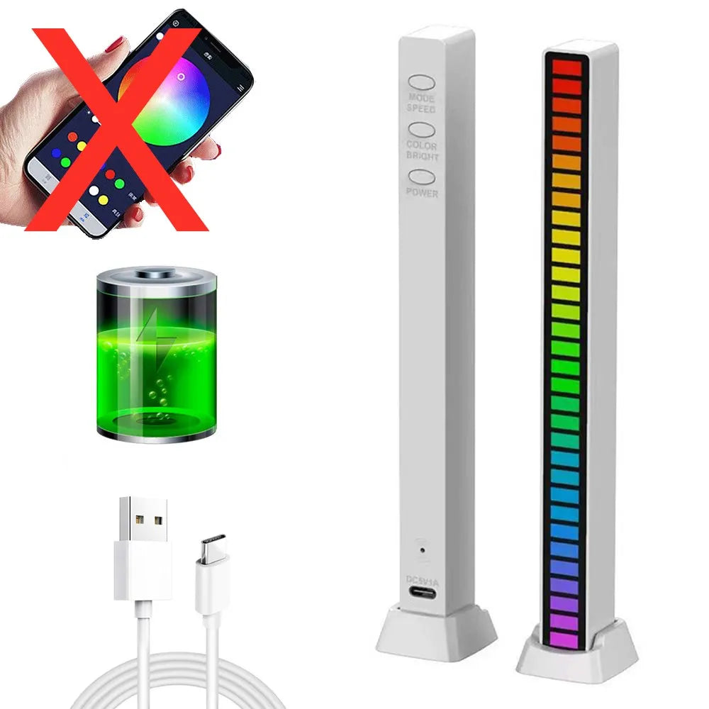 LumiBeat RGB Ambient Light – Music Sync for Car, TV & Gaming Setup