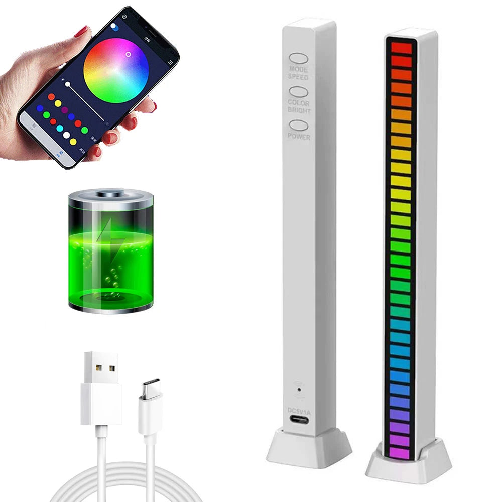 LumiBeat RGB Ambient Light – Music Sync for Car, TV & Gaming Setup