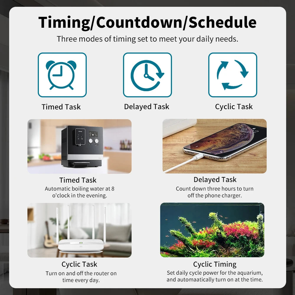 WiFi Smart Socket EU – Energy Tracking & Alexa/Google Compatible