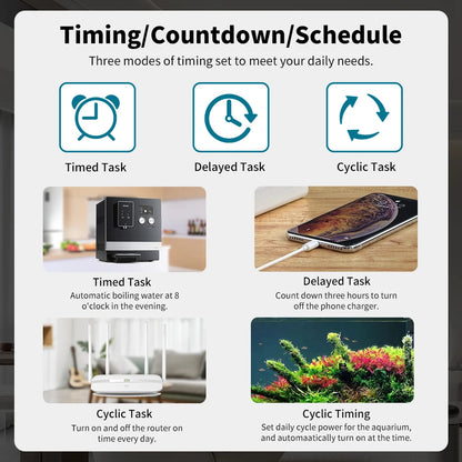 WiFi Smart Socket EU – Energy Tracking & Alexa/Google Compatible