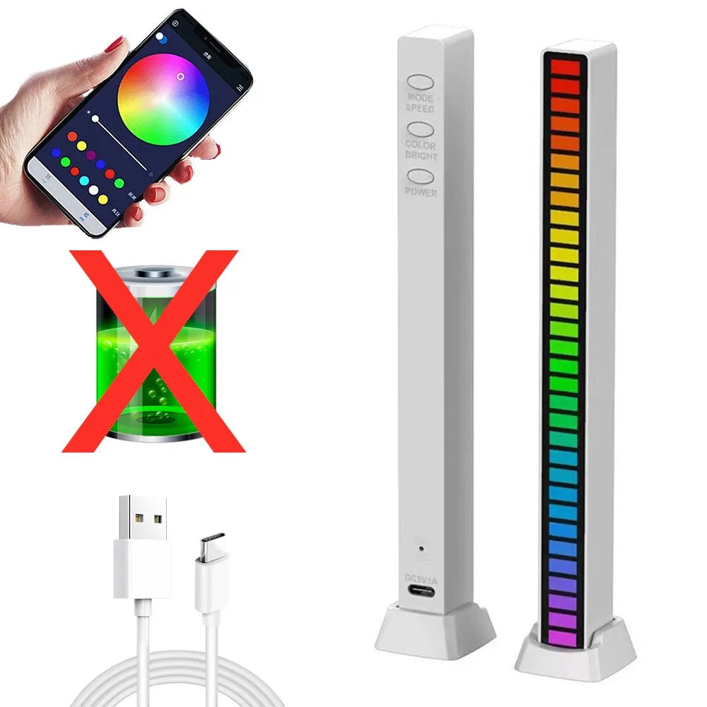 LumiBeat RGB Ambient Light – Music Sync for Car, TV & Gaming Setup