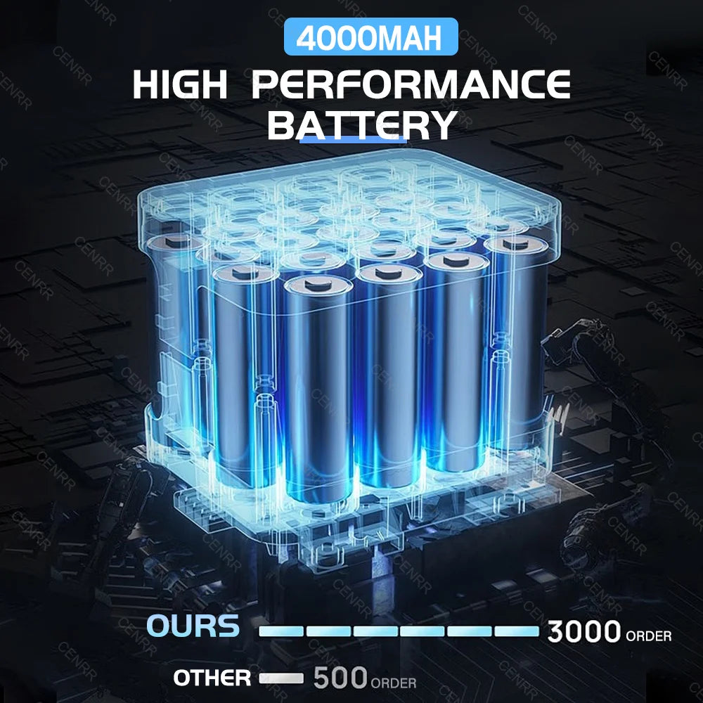 Xiaomi DriveDust Max – Wireless Car Vacuum & Air Duster