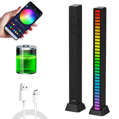 LumiBeat RGB Ambient Light – Music Sync for Car, TV & Gaming Setup