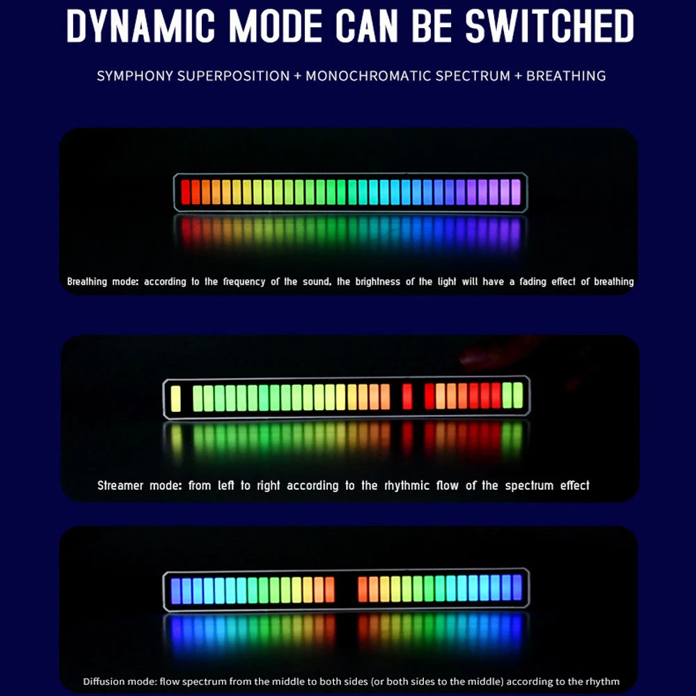 LumiBeat RGB Ambient Light – Music Sync for Car, TV & Gaming Setup