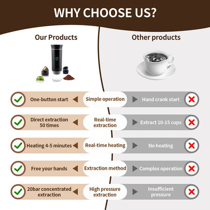 Nomad’s Espresso Co