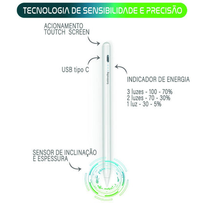 FinePoint Pro Stylus