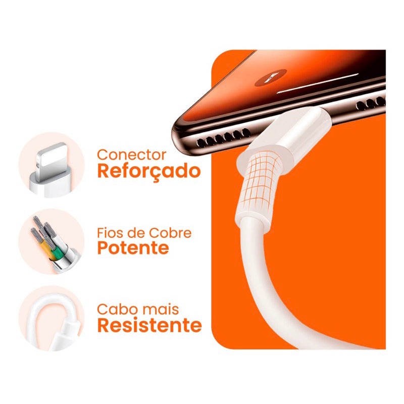 PowerGlide Max – Kit de carga rápida USB-C para iPhone 